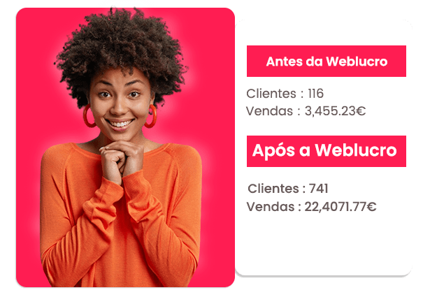 Consultoria de marketing digital em Portugal